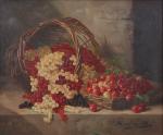 Alfred Arthur Brunel de Neuville (Français, 1852-1941)
Nature morte au panier...