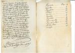 États-Unis - Manuscrits du général Rochambeau - 17942 manuscrits autographes...