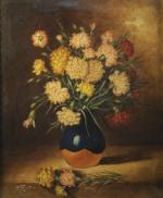 KOLOWICZ O. (?), début XXème.Bouquet de fleurs.Huile sur toile signée...