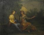 LENS Andries Cornelis (1739-1822), attribué à. 
Vertumne et Pomone.
Huile sur...