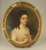 École EUROPÉENNE du XIXème.Portrait de femme.Toile ovale, signée "R de...